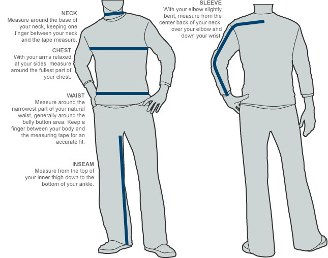 how to measure