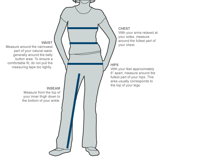 how to measure