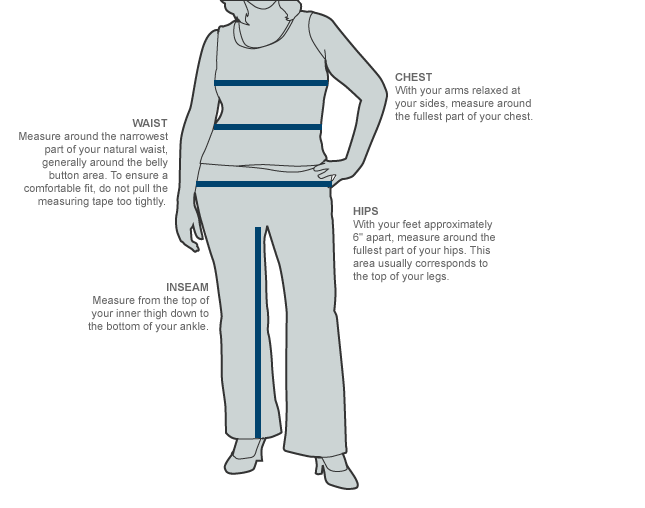 how to measure