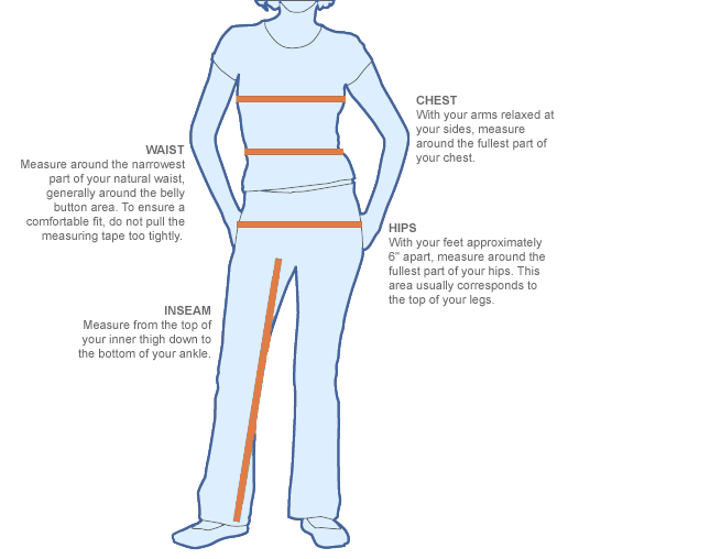 How To Measure Women