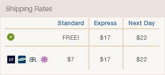 shipping rates
