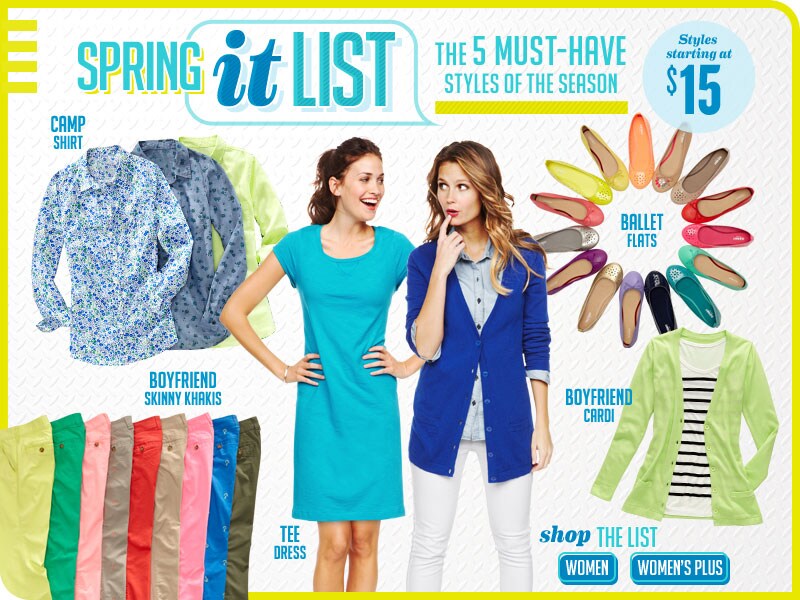 Spring IT List