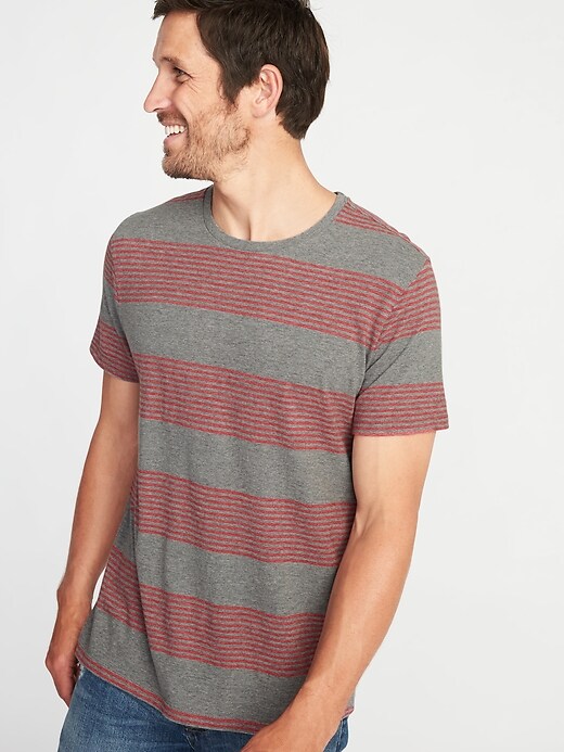 View large product image 1 of 1. Soft-Washed Perfect-Fit Striped Tee