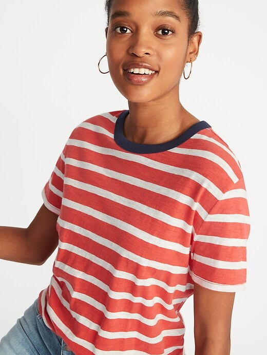 Image number 4 showing, Striped Boyfriend Ringer Tee for Women