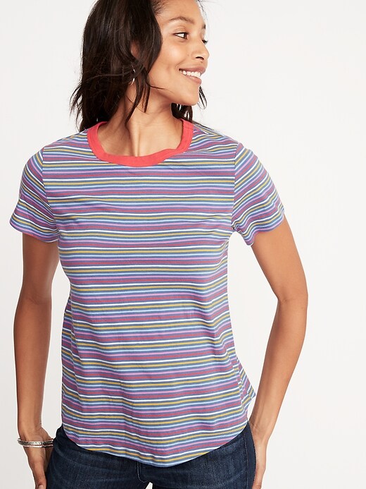 View large product image 1 of 1. EveryWear Striped Tee for Women