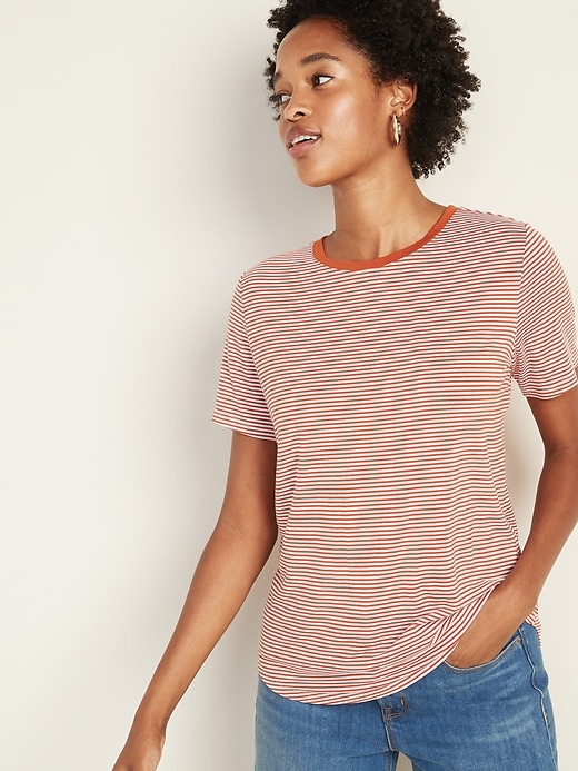 View large product image 1 of 1. Luxe Striped Crew-Neck Tee for Women