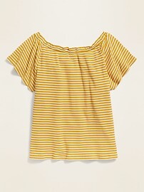 View large product image 4 of 4. Striped Rib-Knit Faux Button-Front Top for Girls