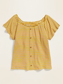 View large product image 3 of 4. Striped Rib-Knit Faux Button-Front Top for Girls