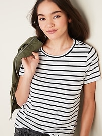 View large product image 3 of 3. EveryWear Striped Short-Sleeve Tee for Women