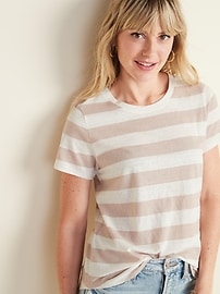 View large product image 3 of 3. EveryWear Striped Crew-Neck Tee for Women