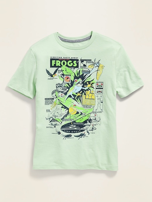 View large product image 1 of 1. Graphic Crew-Neck Tee For Boys