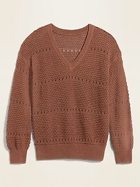 View large product image 3 of 3. Textured Pointelle-Knit V-Neck Sweater for Women