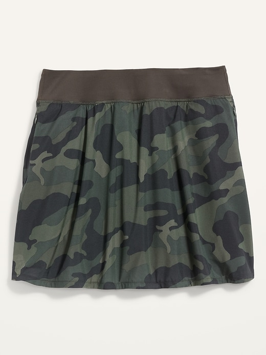 View large product image 2 of 2. High-Waisted StretchTech Plus-Size Skort