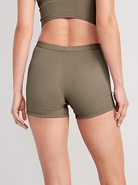 View large product image 4 of 4. High-Waisted Rib-Knit Boyshort Boxer Briefs -- 3-inch inseam