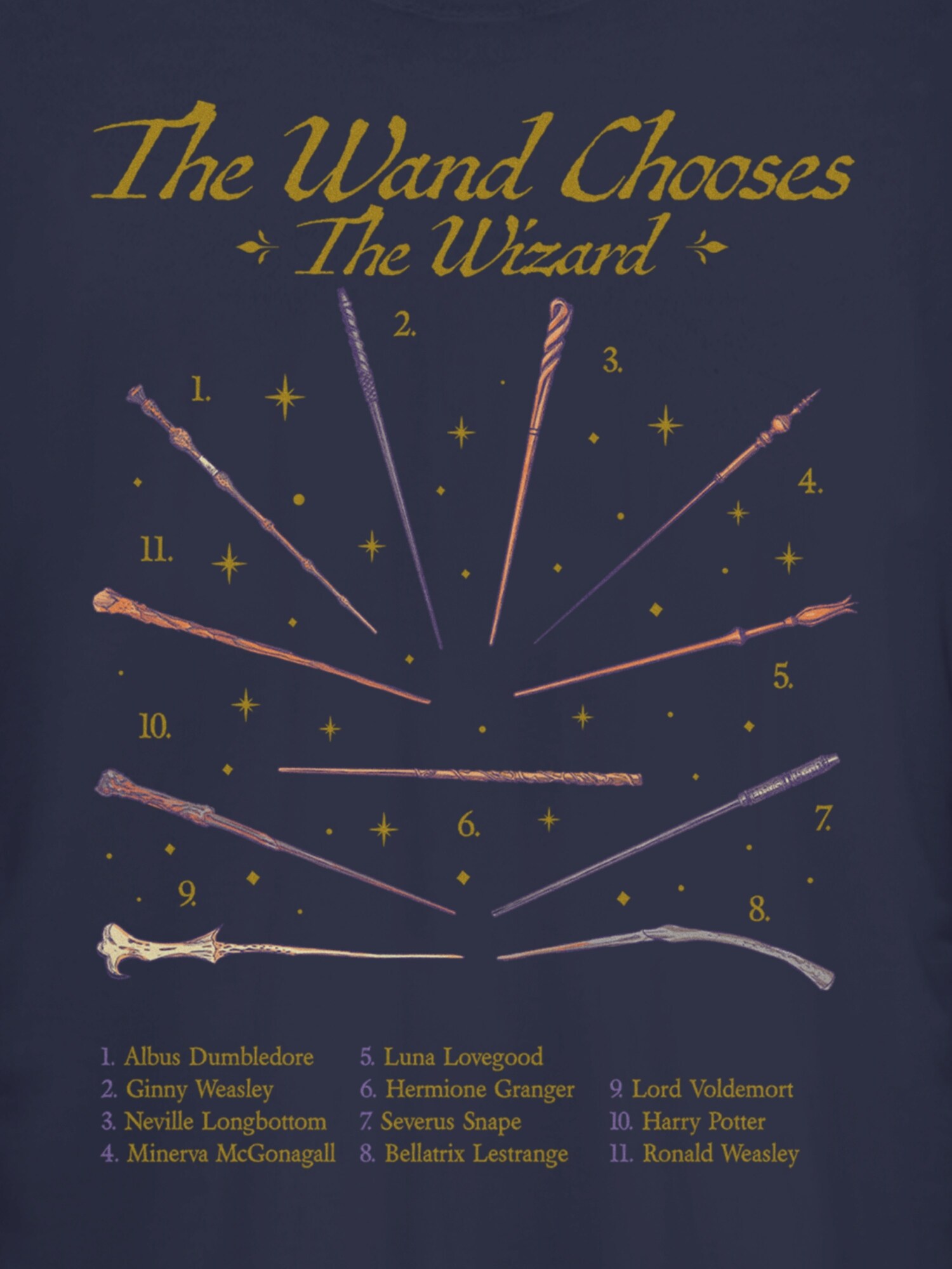 Женская футболка Old Navy Harry Potter Wands Graphic, цвет: Тёмно-синий — фото 2