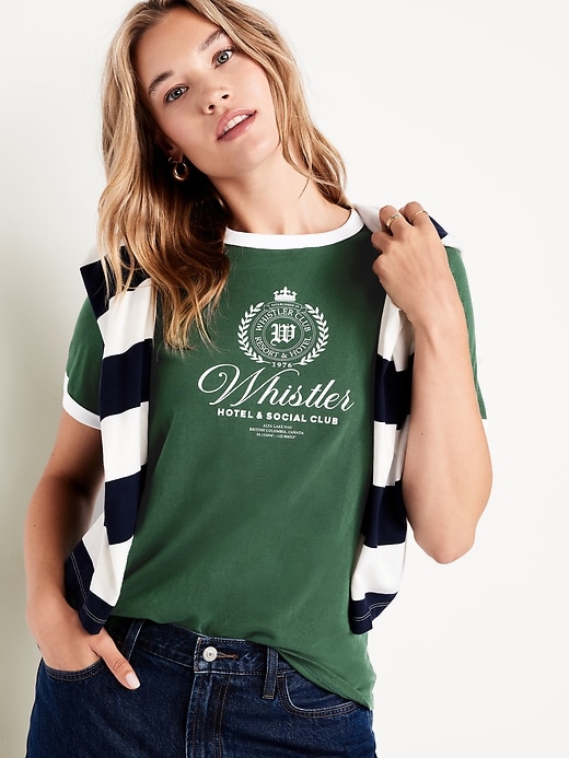 Image number 3 showing, EveryWear Crew-Neck Graphic Ringer T-Shirt