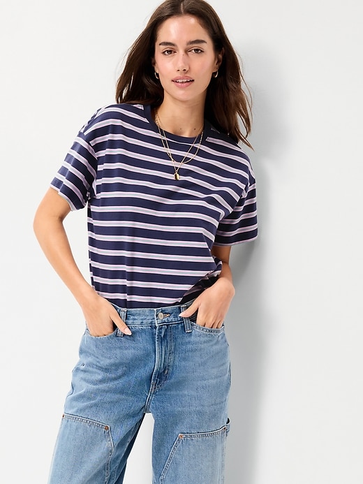 Image number 3 showing, Vintage Crew-Neck T-Shirt