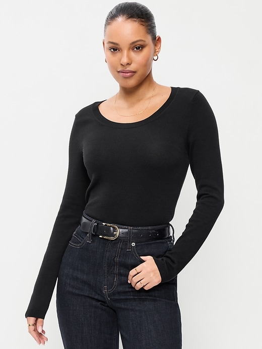 Image number 1 showing, Fitted Scoop-Neck Jersey Sweater