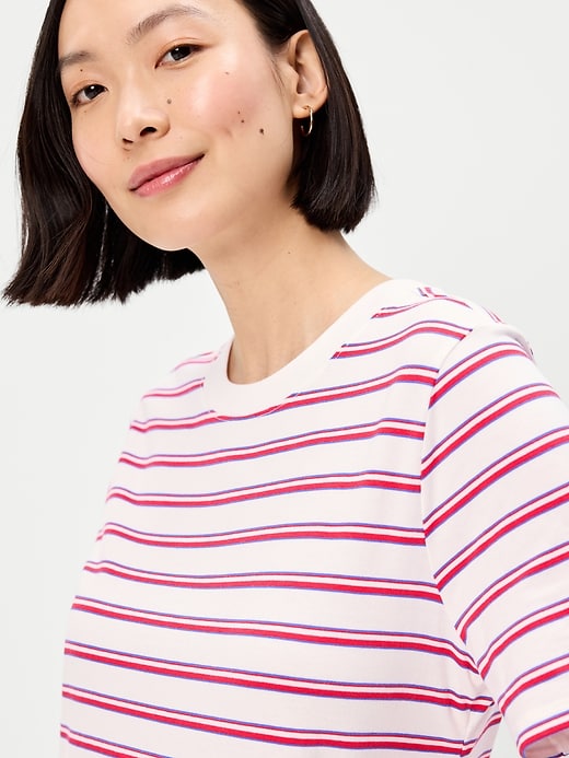 Image number 5 showing, Vintage Crew-Neck Maxi T-Shirt Dress