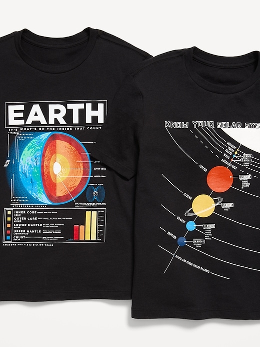 Image number 2 showing, Short-Sleeve Graphic T-Shirt 2-Pack for Boys