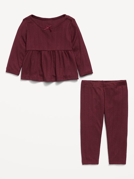 Image number 3 showing, Long-Sleeve Pointelle-Knit Top and Pants Set for Baby