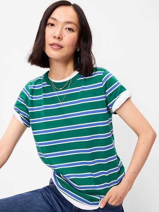 Image number 3 showing, EveryWear Crew-Neck Striped T-Shirt