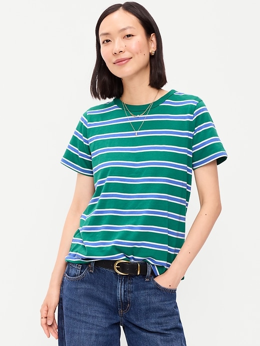 Image number 1 showing, EveryWear Crew-Neck Striped T-Shirt