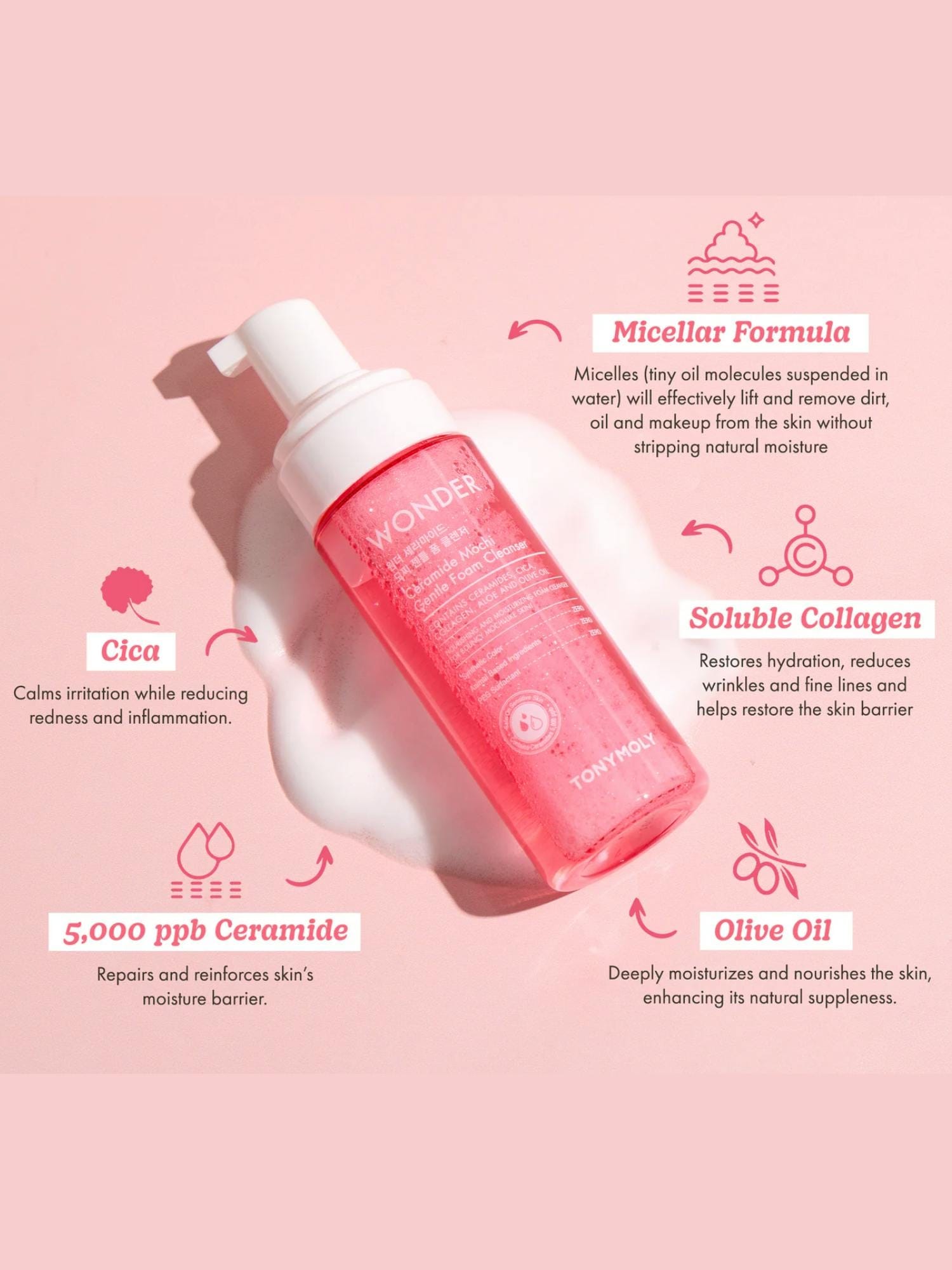 Tony Moly Wonder Ceramide Foam Cleanser