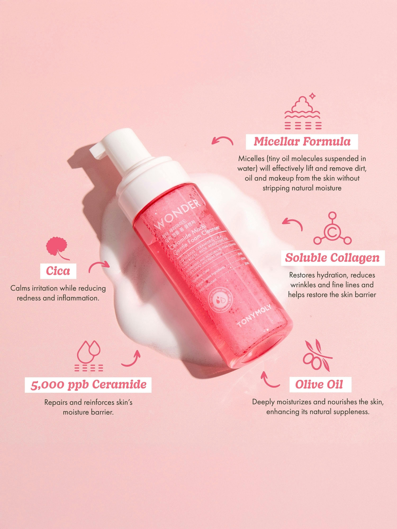 Tony Moly Wonder Ceramide Foam Cleanser