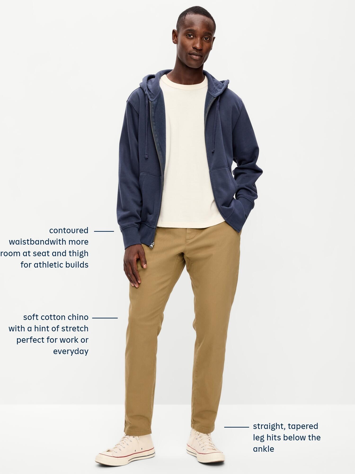 Мужские брюки Old Navy Athletic Taper Rotation Chino, цвет: Серо-бежевый — фото 2